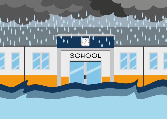 Is your school climate resilient?